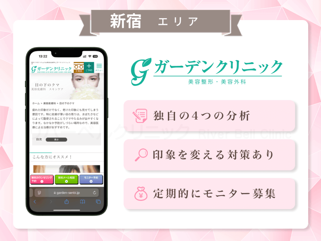 ガーデンクリニック 池袋院ほか|目の下のクマとり・たるみ取り新宿エリア