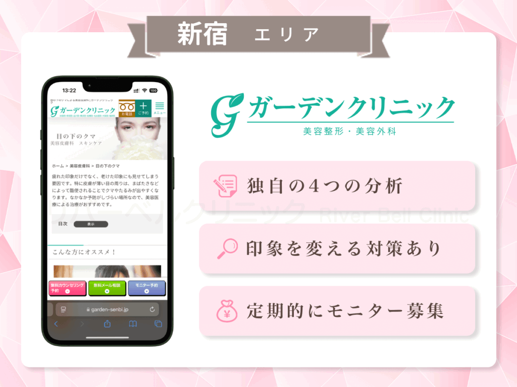 ガーデンクリニック 池袋院ほか|目の下のクマとり・たるみ取り新宿エリア